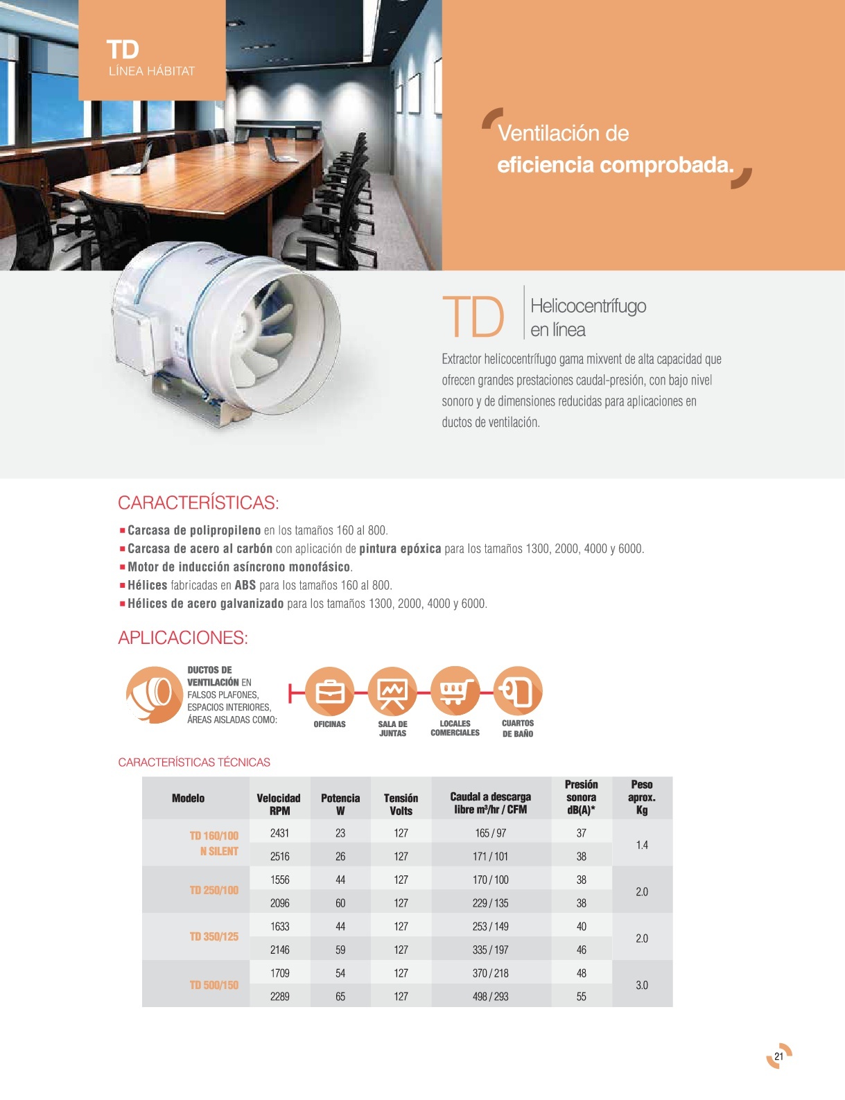 Extractor de aire para ducto industrial modelo TTT 500 - Extractores de  Aire - Caudal Vent - Industrial, Comercial y Residencial